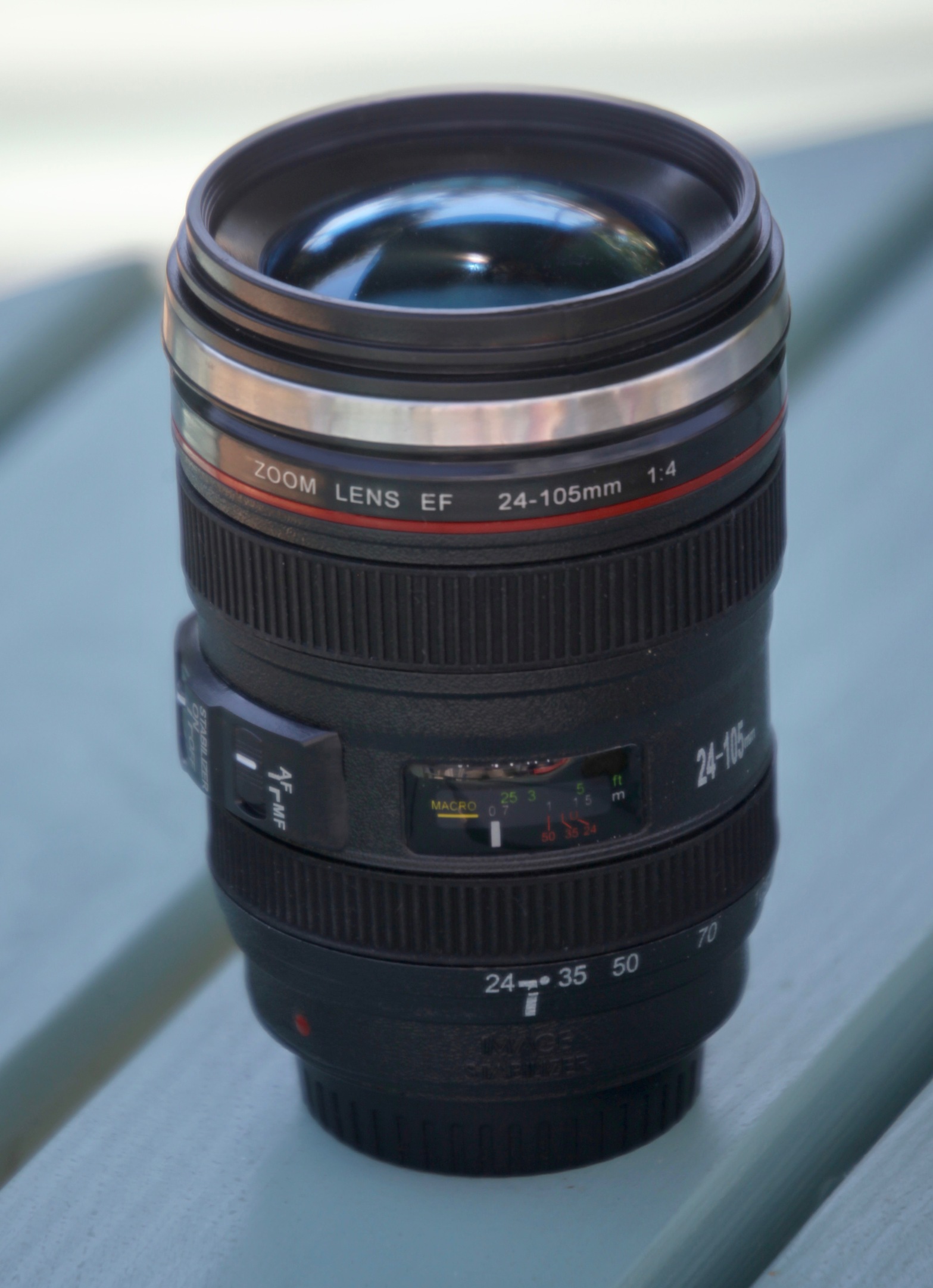 zoom lens mug